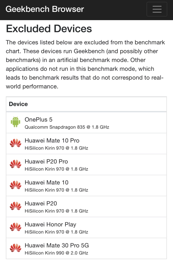 Geekbench ֻӡˢ֡