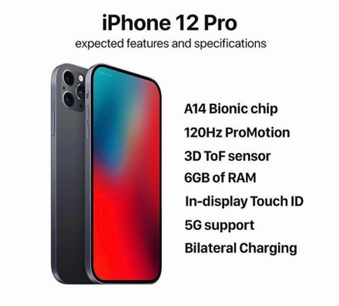 2021iPhone潫ȡ߳磬ṩȫ