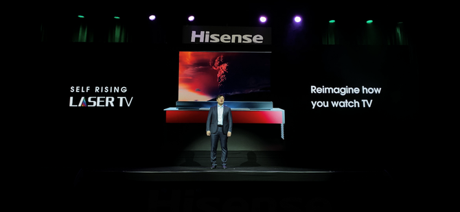 CES 2020ǫ̈̄Ļ