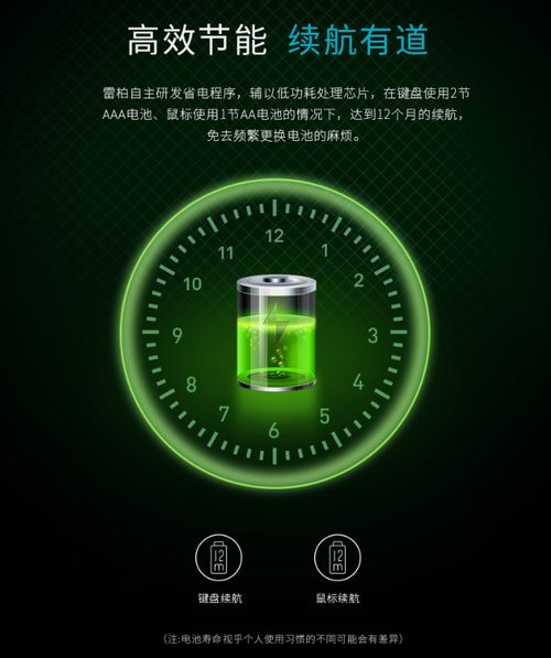ʱа칫 װ9300T߼װ