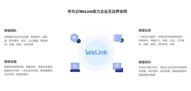 IM体育官网清点9款收费视频聚会对象+操纵指南让你轻快“在家办公”！(图1)