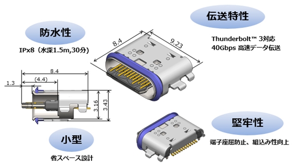 mk体育官网防水材料有哪些