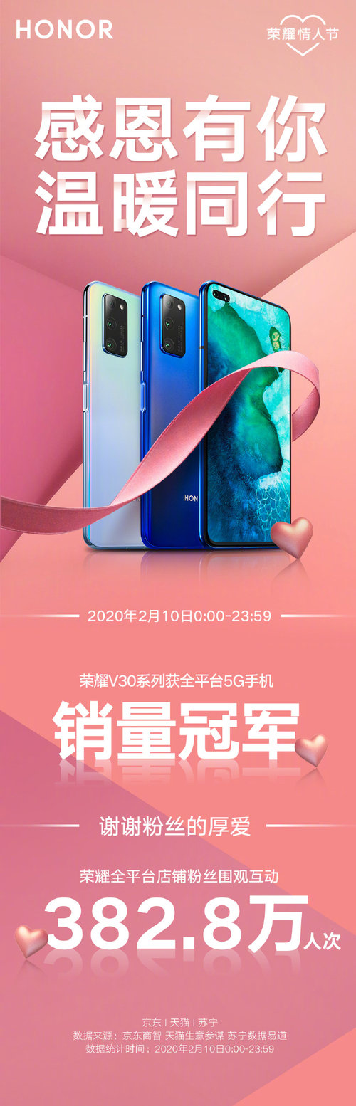 990 5G SoC ҫV30ϵնȫƽ̨5Gֻھ