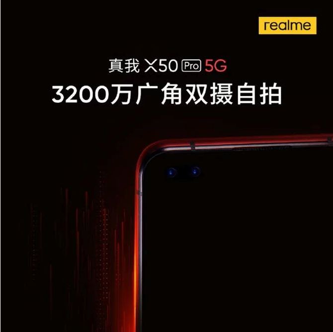 Realme X 50 Proǰع ߱