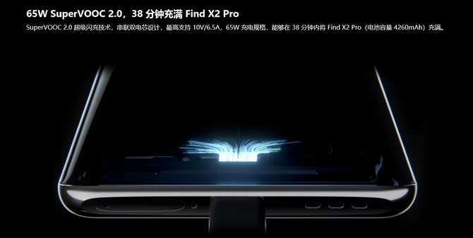 硢ܡȫλ OPPO Find X2ġߡ