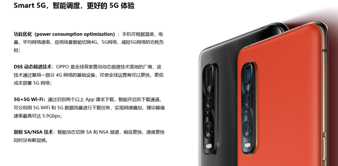 硢ܡȫλ OPPO Find X2ġߡ