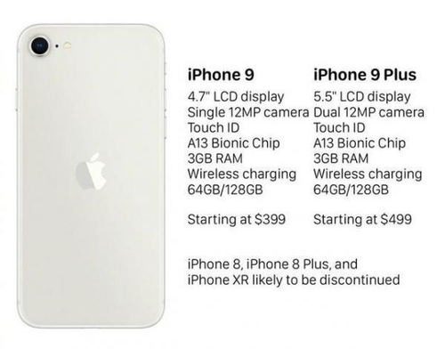 iPhone 9ѿʼģµ׵½ƻ