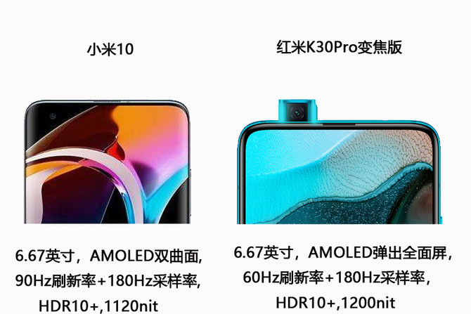 K30ProС10ͬ3999ѡͷѡβ