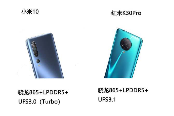 K30ProС10ͬ3999ѡͷѡβ