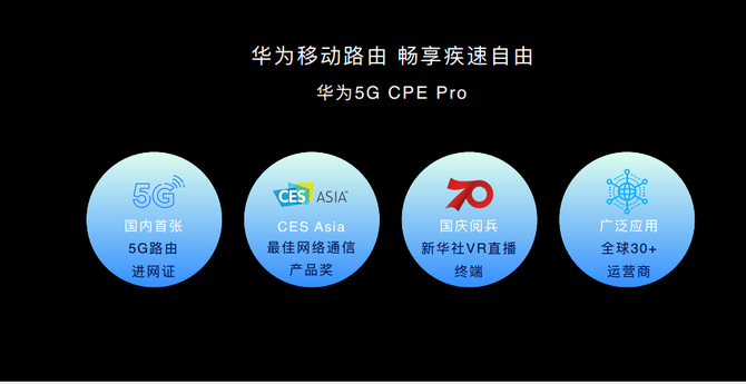华为5GCPEPro2进一步揭秘推动行业蓄势5G未来