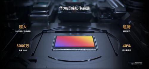 ΪP40ϵе iPhone SEԶѧ