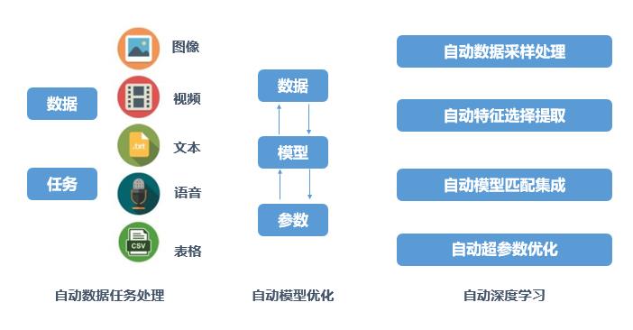 北刊体育：以数据为尺从数据模型到战术研判一文看懂他！(图1)