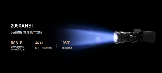ҵ 2020ٷ콢Ʒ