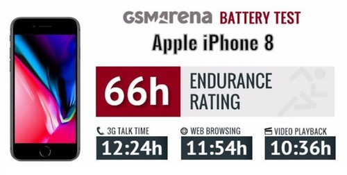����iPhone SE��������������ϼ�59Сʱ