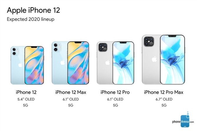 iPhone 12系列渲染图来了，起售价比前代还要低
