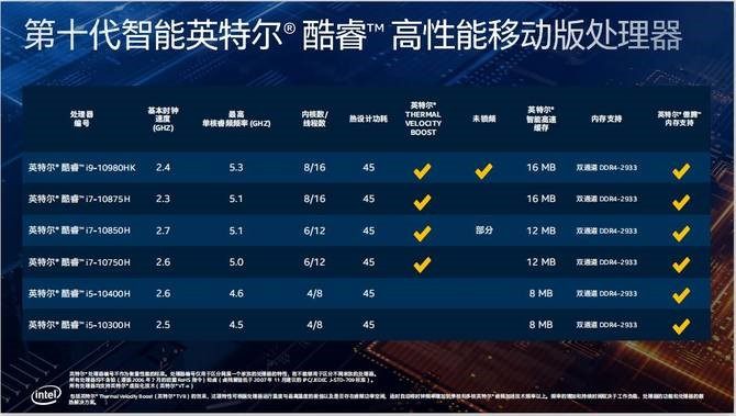 微星笔记本怎么样（微星笔记本怎么样_算几线品牌_）-85模板网