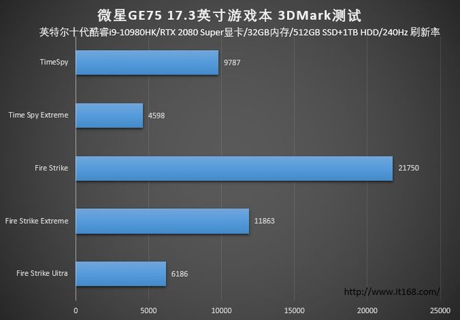 微星笔记本怎么样（微星笔记本怎么样_算几线品牌_）-85模板网