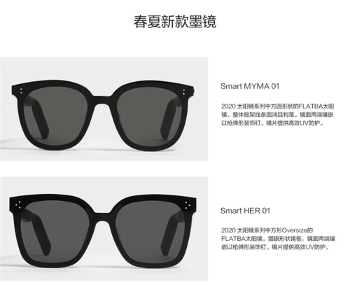 华为智能眼镜2020春夏新款5月25日线上预售