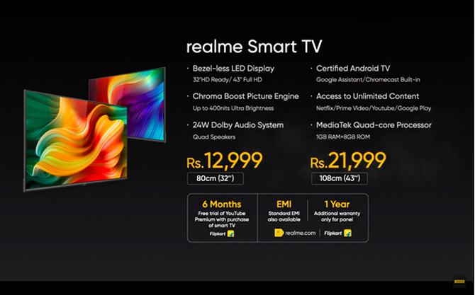 realmeܵӣ۸1200Ԫ