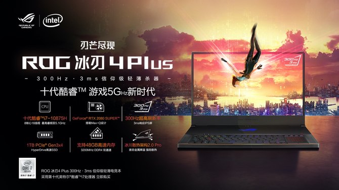 300Hzˢʵ羺ROG4 PlusϷԼ