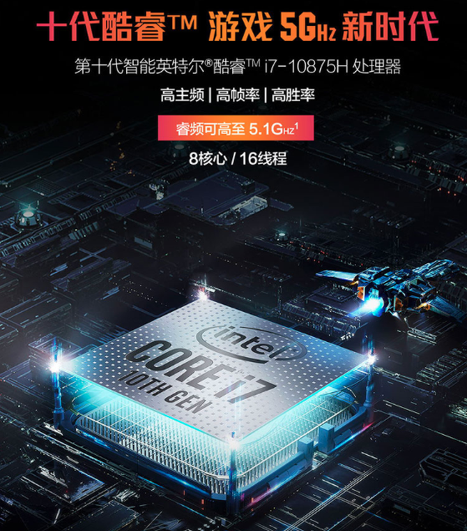300Hzˢʵ羺ROG4 PlusϷԼ
