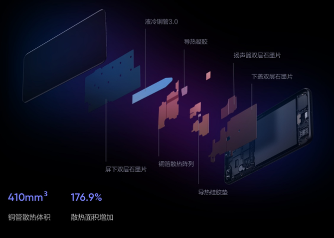 高刷屏+后置四摄 realme 真我X50m仅2099元起