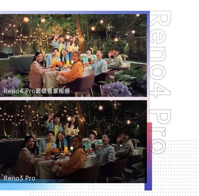 ҹ ҹҲ OPPO Reno4ϵտ