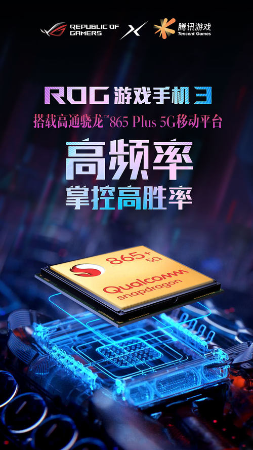 ȴ865 Plus 5G ROGϷֻ3ͷ