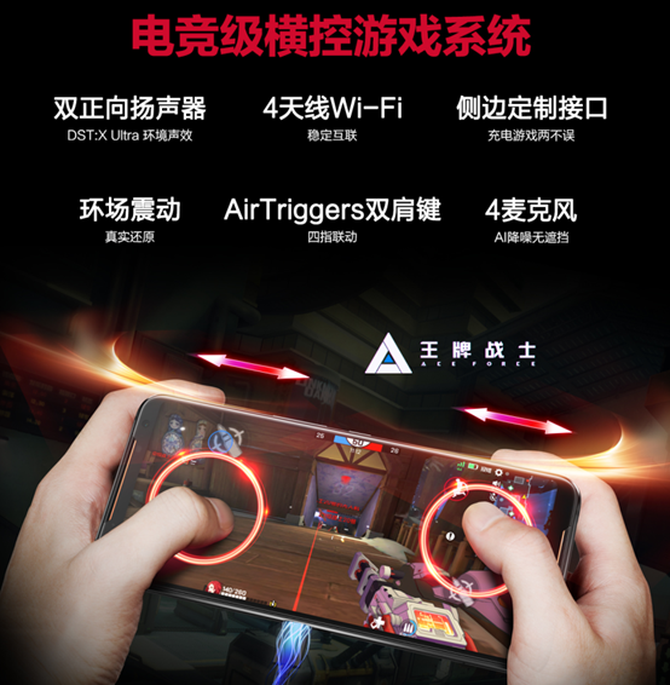 ȴ865 Plus 5G ROGϷֻ3ͷ