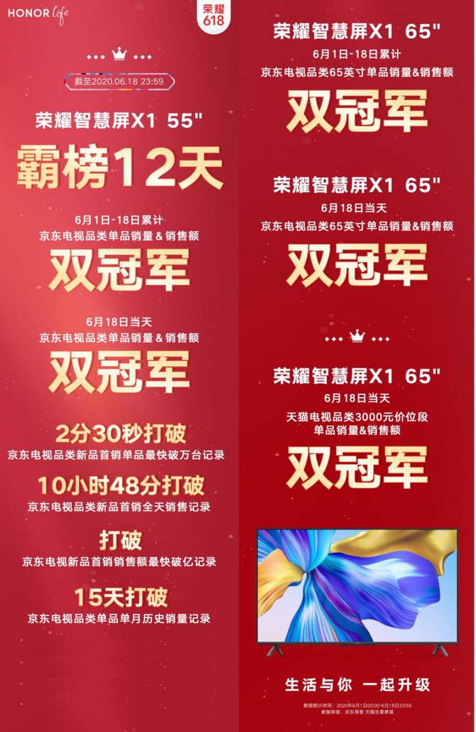 ޿ػ ҫǻһ긣Ż200Ԫ