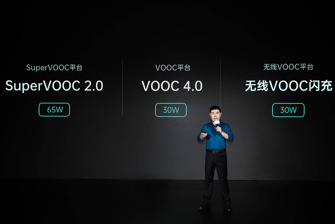 细数国内手机厂商充电技术，OPPO的125W领先了多少？