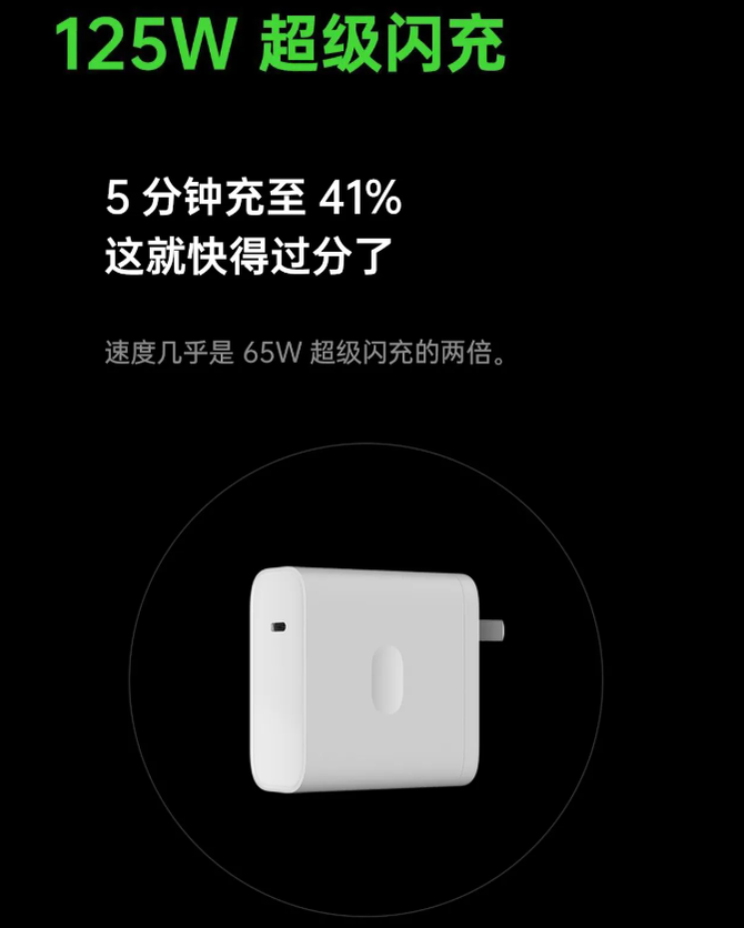 细数国内手机厂商充电技术，OPPO的125W领先了多少？