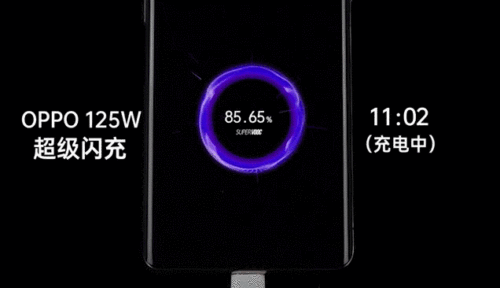 20ܹʲô㹻OPPOֻ磡