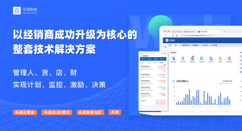 舟谱数据：持续赋能是经销商实现增长的关键点
