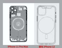 ִ֧λiPhone 12߳ģع