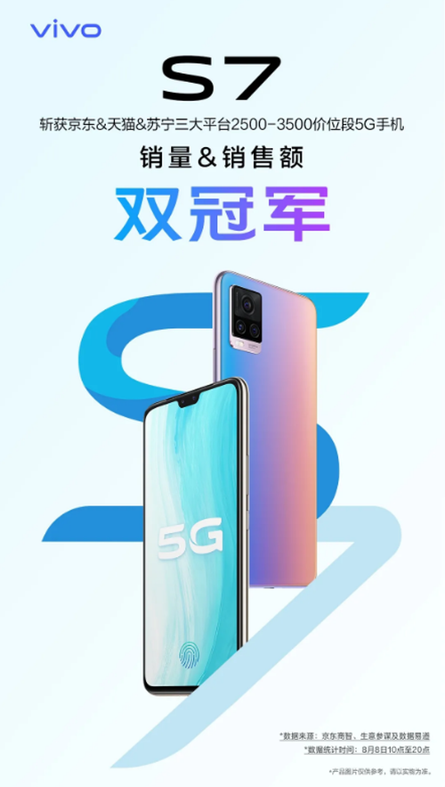 vivo S7 һû