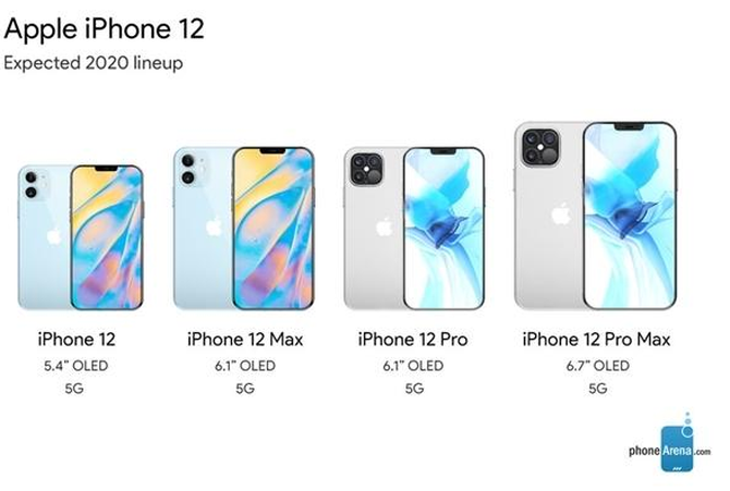 ������ѯ�ع�iPhone 12ȫϵ���ã�����64GB�汾