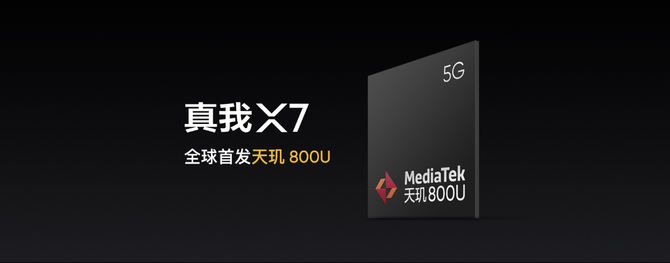 realme发布3款5G终端 真我X7全球首发天玑800U