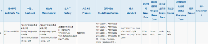 OPPO刘波发内部信，Find新机和首款智能电视曝光