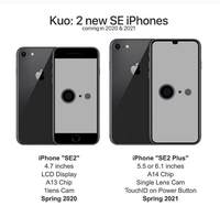 AϵоƬع⣺λжˣiPhone SE
