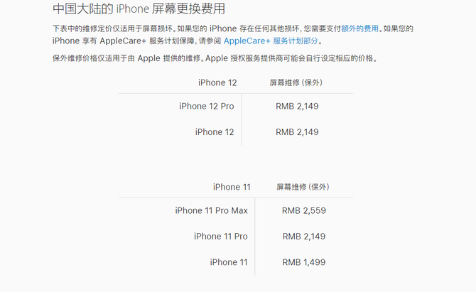 iPhone12ά޻Ǯһ̨10Xļ۸