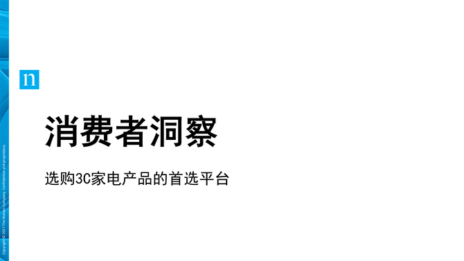 20203CҵҵƱ桷