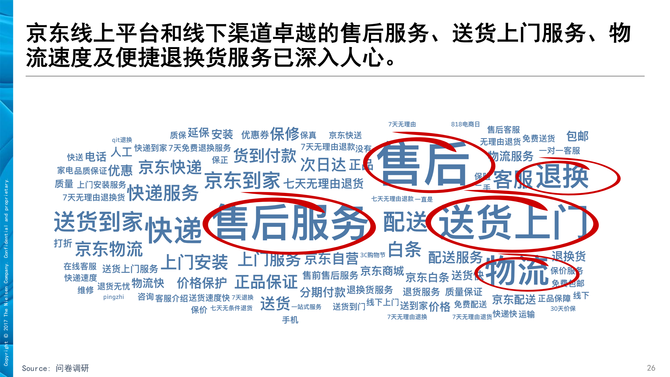 20203CҵҵƱ桷