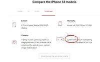 iPhone 12ȫϵӪع⣺2227