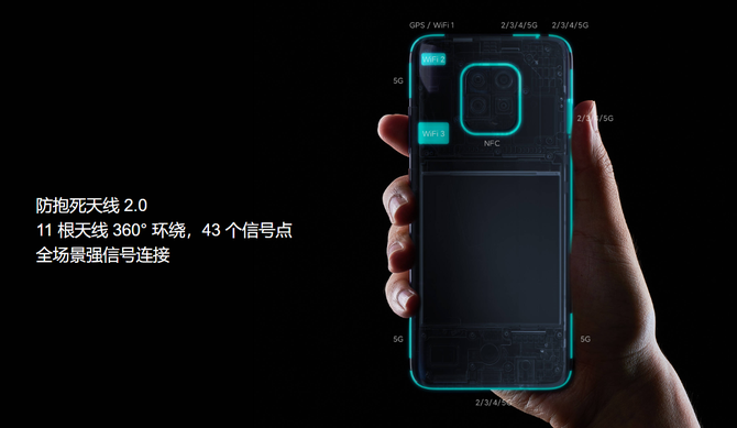 Redmi 10XϷСڣ˫11߱Ǳ5Gֻ