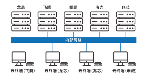 2855347.png_i-500x280