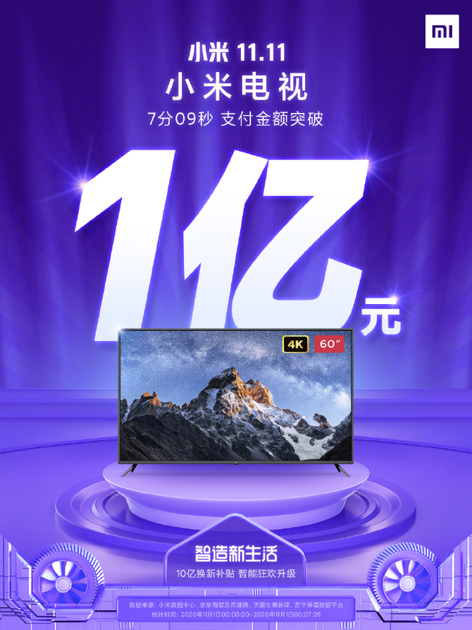 С׵˫11ź죬ն˫ھ