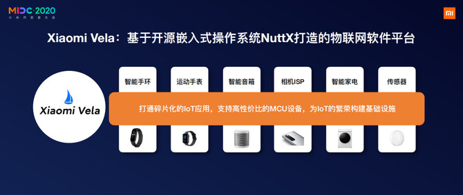 ƶAIoTҵչ С׷Xiaomi Velaƽ̨