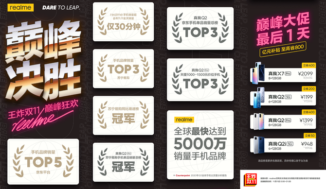 ����30���ӳ�ȥ��ȫ��ɼ� realme˫11������������