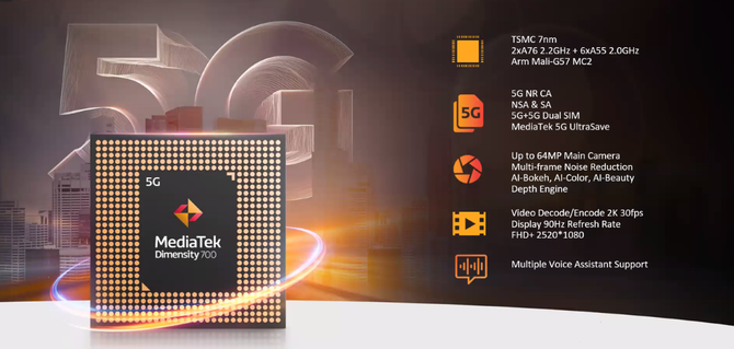 ����ȫ��5G�ռ��������Ʒ���7nm 5GоƬ����700